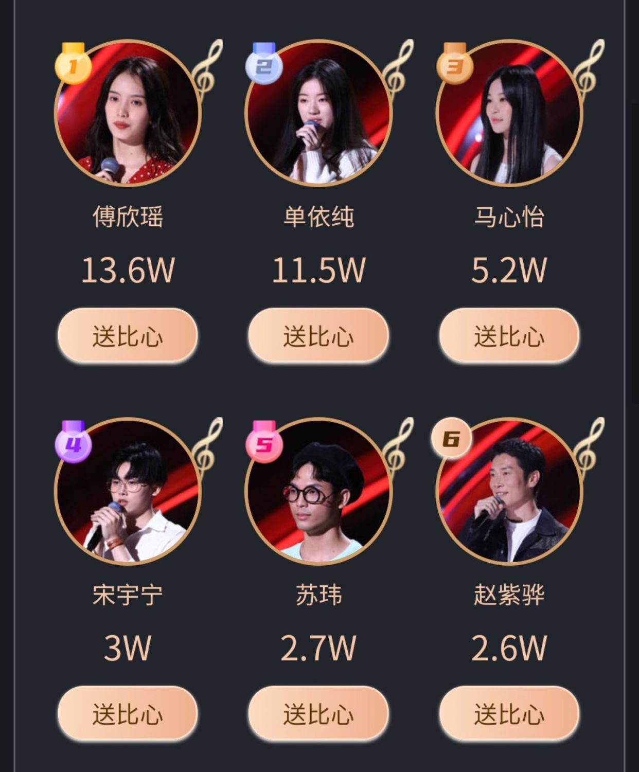 好声音淘汰赛：除了单依纯，还有一位学员，是种子选手应该避开的