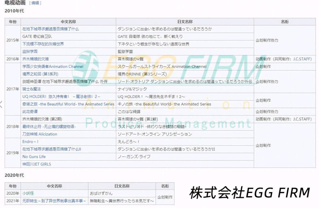 《无职转生》被制作成长篇预定，网友：希望后面不会崩吧
