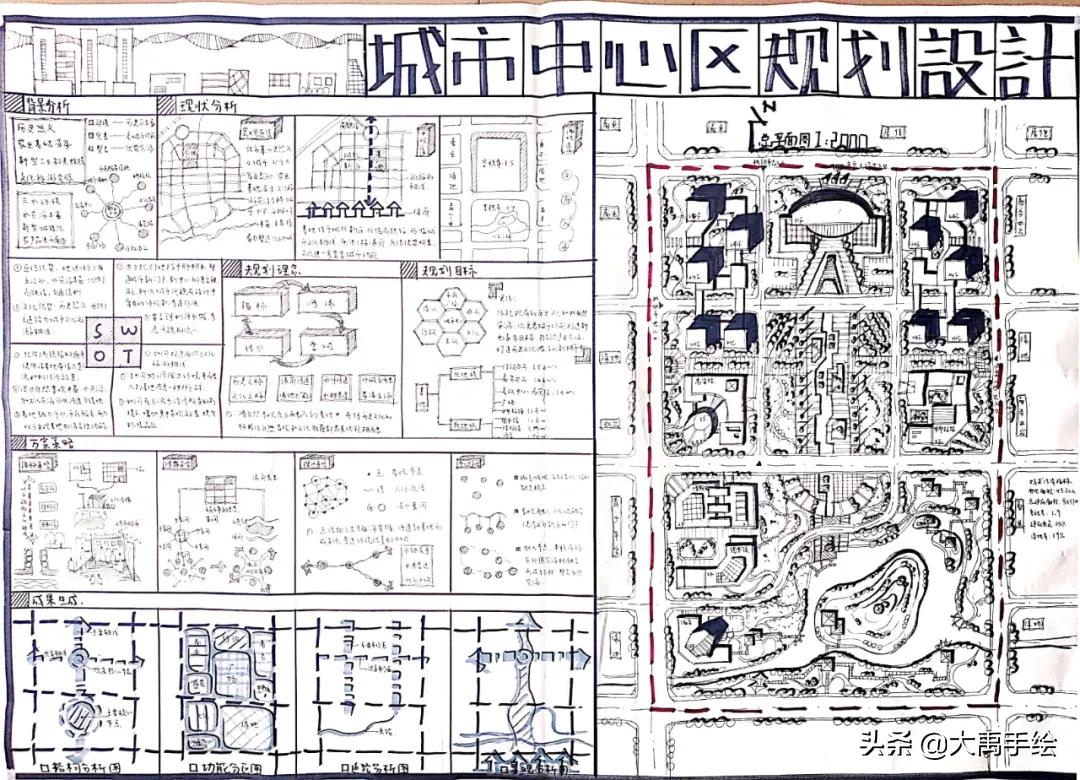 考研经验分享总结100-200字,考研西建大320分能调剂到哪