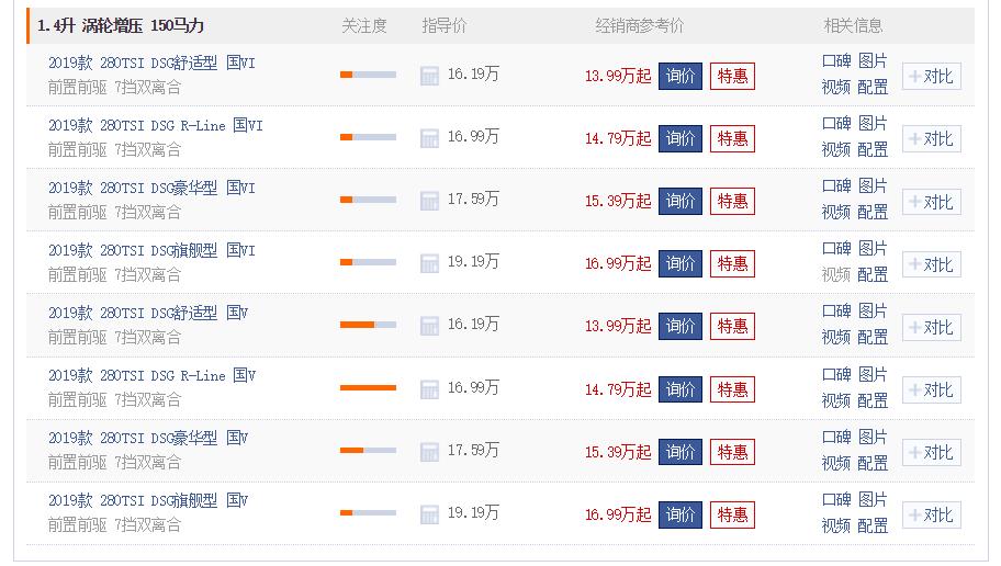 10万千万别买的车,10万买速腾能买三年左右的车吗
