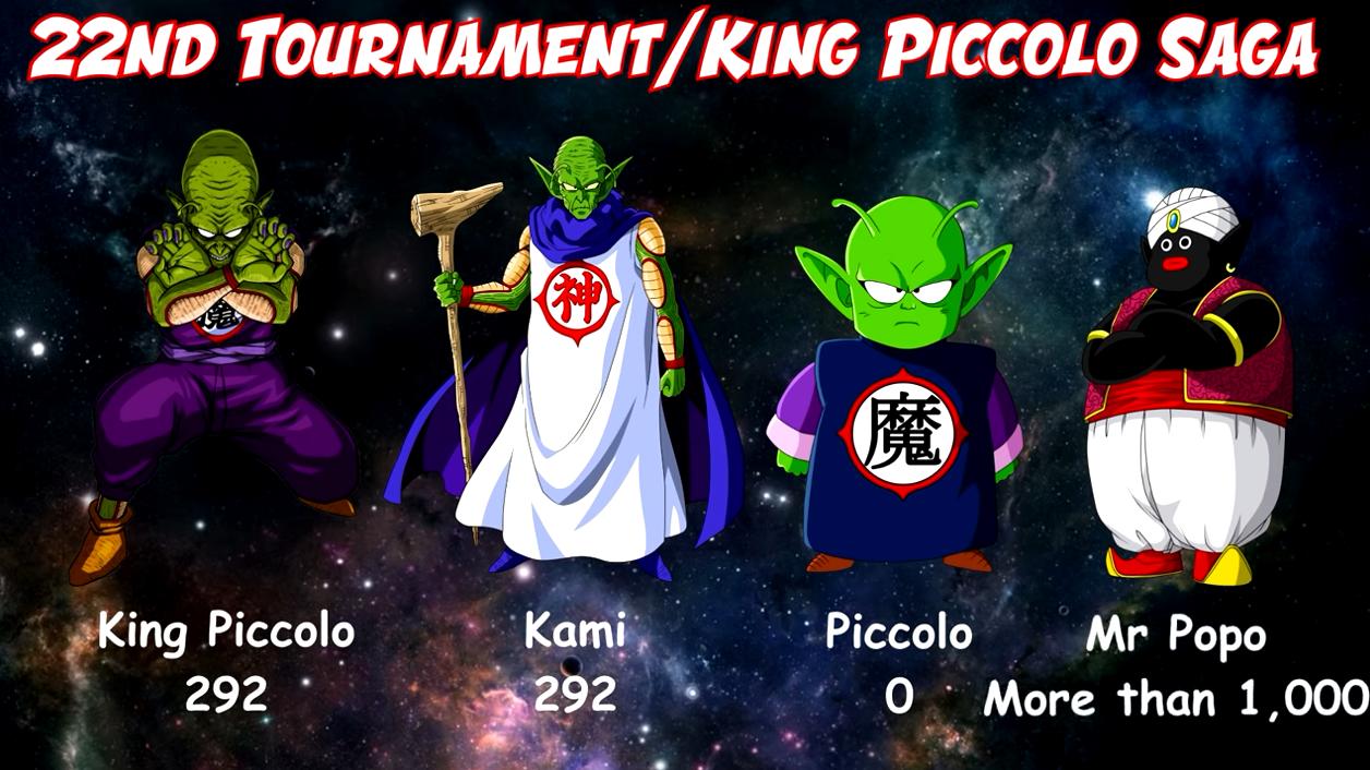 龙珠龟仙人回忆比克大魔王,比鲁斯原本是龙珠里的人物