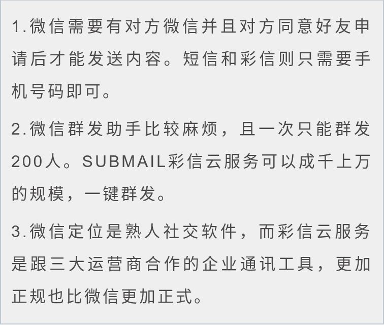 发送容量超过短信622.7倍，SUBMAIL彩信云服务正式上线！