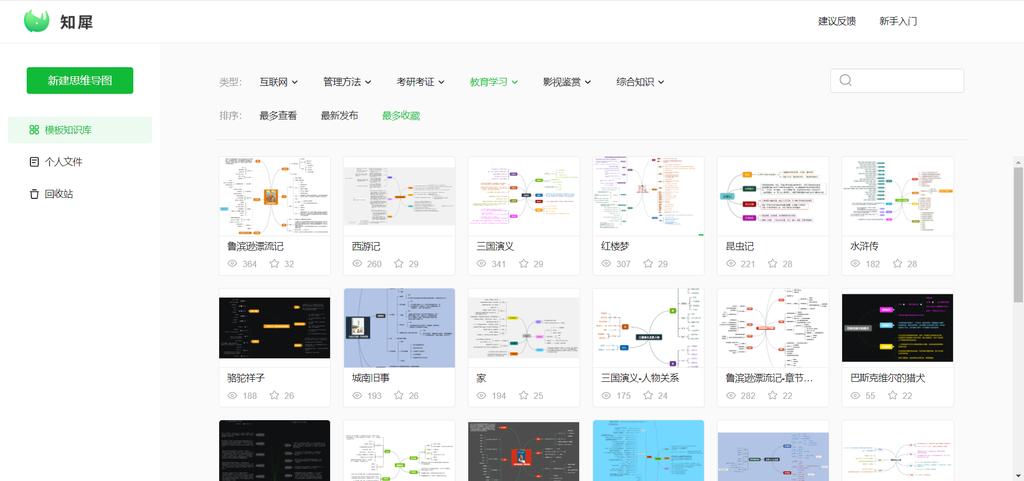 思维导图简单漂亮画法有背景,思维导图怎么做简单好看图片手绘
