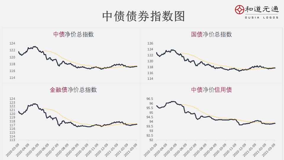 2021年12月23日早报,3月12日早报