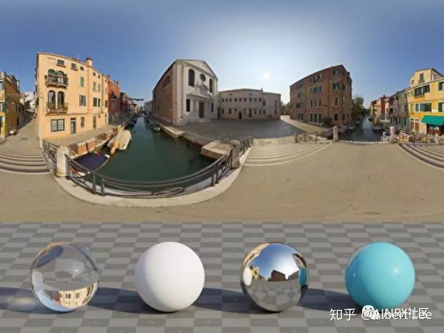 基于模型进行状态估计,基于视觉车辆姿态检测