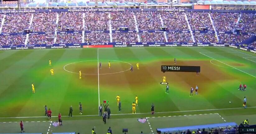 梅西5项数据,梅西五大联赛5项数据