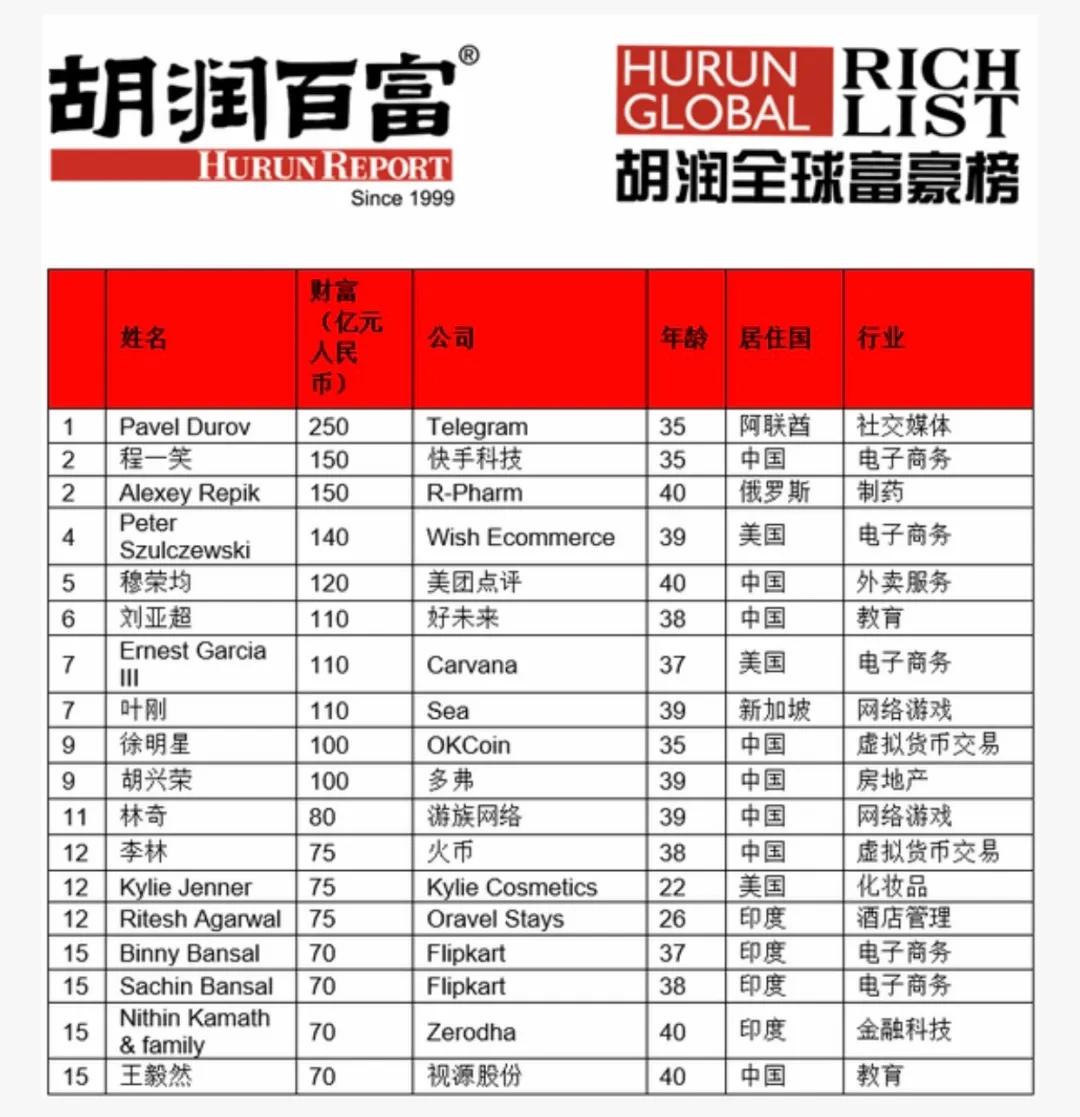 supreme事件,supreme下架衣服