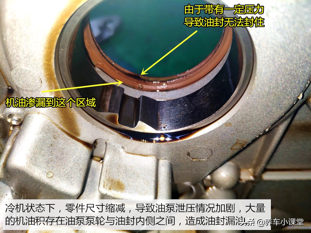 发动机漏油为什么还能开,发动机漏油最好的解决方法