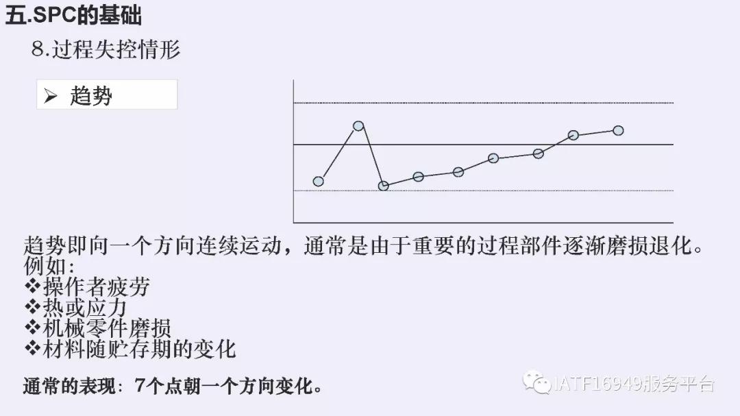 iatf16949五大核心技术工具测验卷,iatf16949五大工具使用到的表格