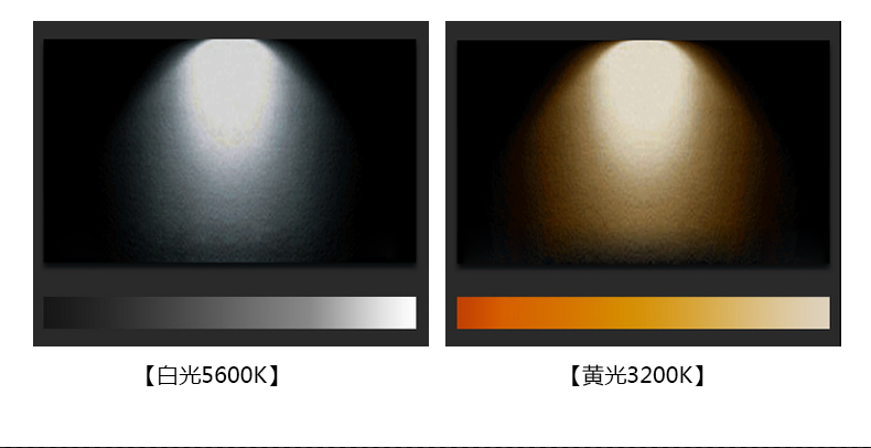激光补光灯和led补光灯区别,普通补光灯和品牌补光灯的区别