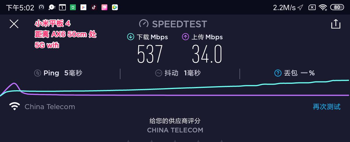 电信199套餐免费升级千兆,武汉电信升级1000兆