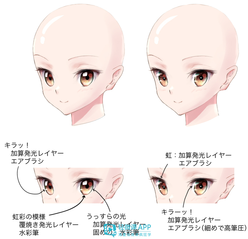 卡通人物眼睛怎么画才好看,怎么画卡通人物眼睛好看