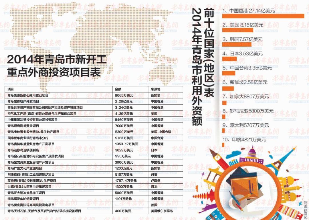 涓轰綍闈掑矝鎴愪负闊╁浗浜虹殑绉绘皯涔嬮兘,闊╁浗閫冮毦闈掑矝