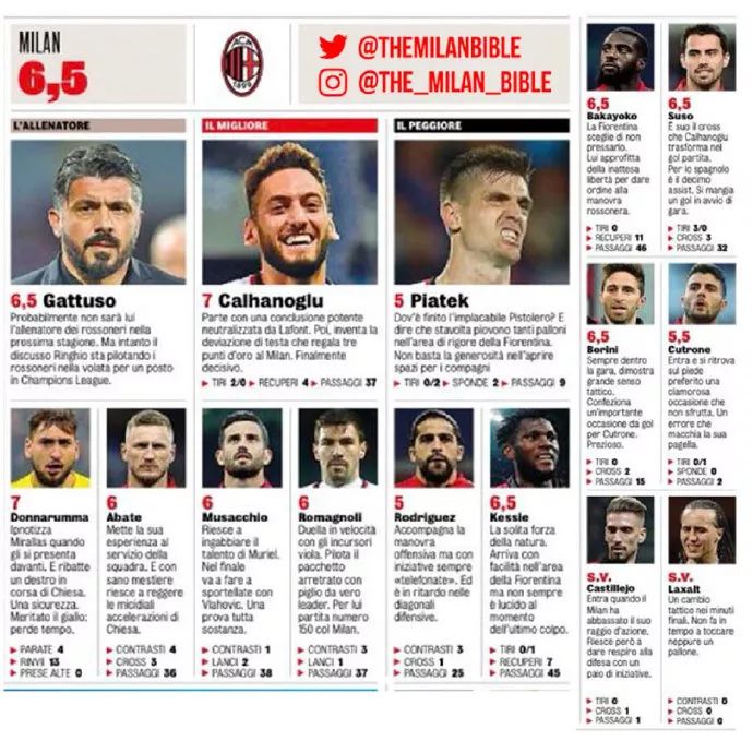 萨老头萨克斯怎么样,萨老头萨克斯价格