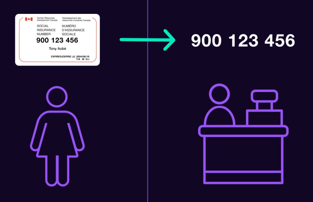 web3.0和http3.0,web3.0与web前端的区别