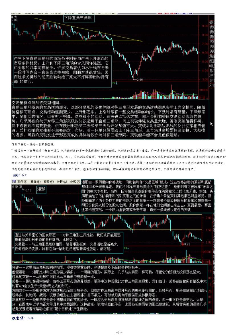 股市趋势技术分析赚钱吗,股市趋势技术分析读后感