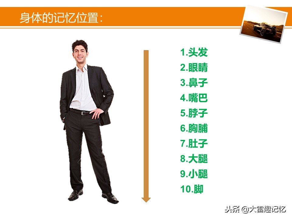 经常忘记东西怎么补救,经常忘记重要的事情怎么办