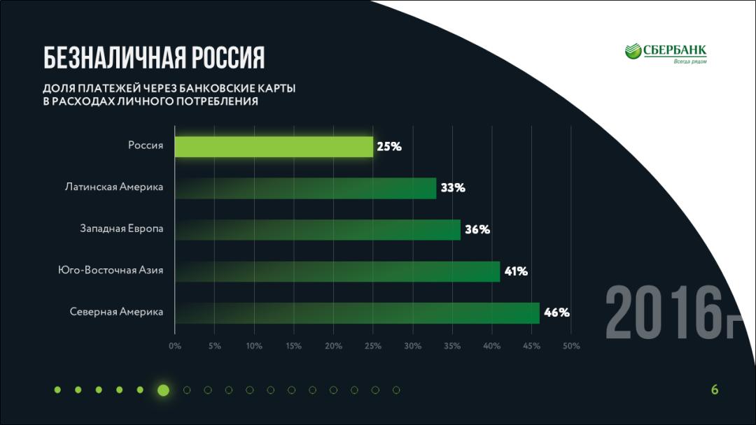 产品升级ppt排版,一页产品的ppt怎么做