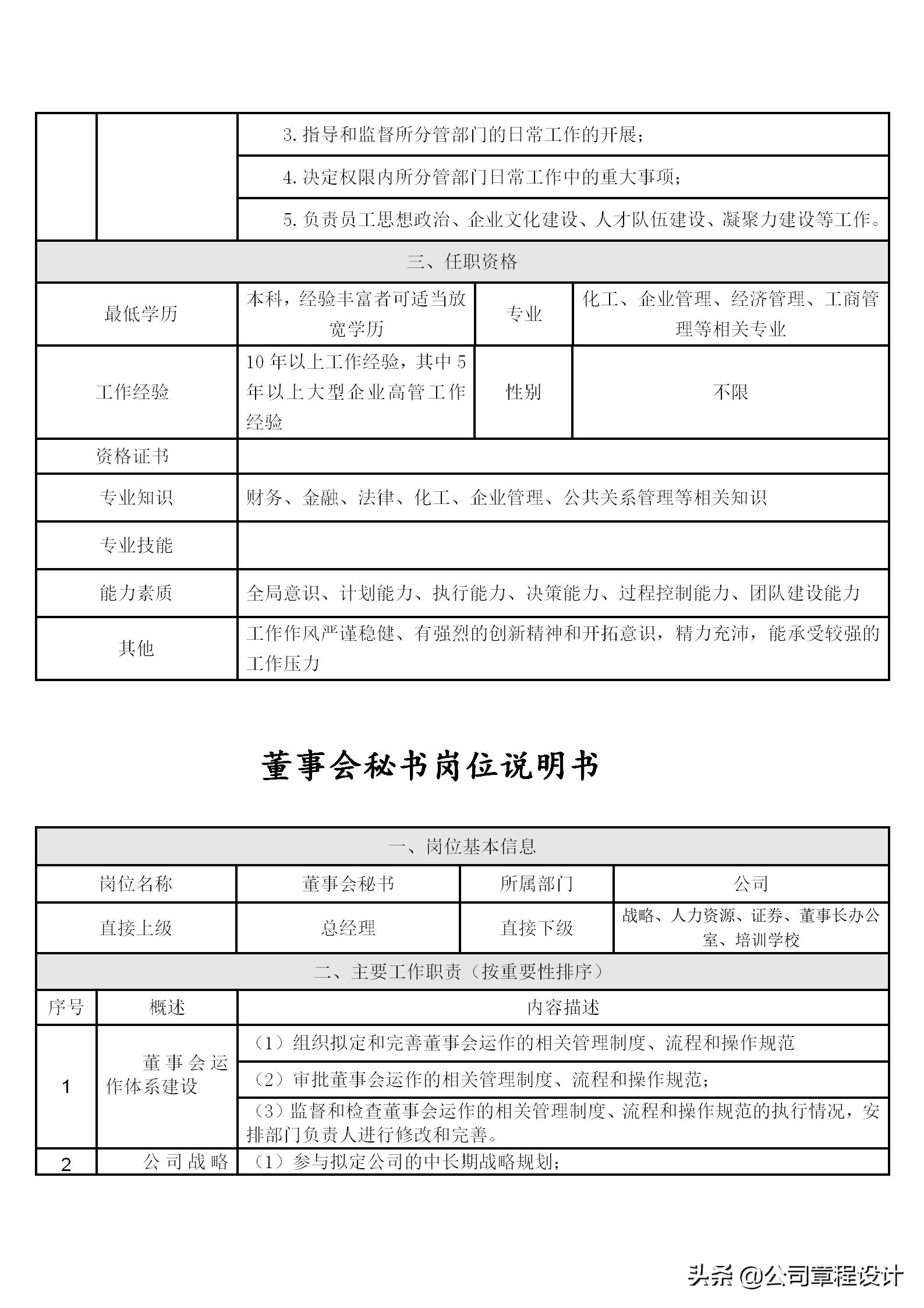 高管岗位职责表,企业高管岗位责任制