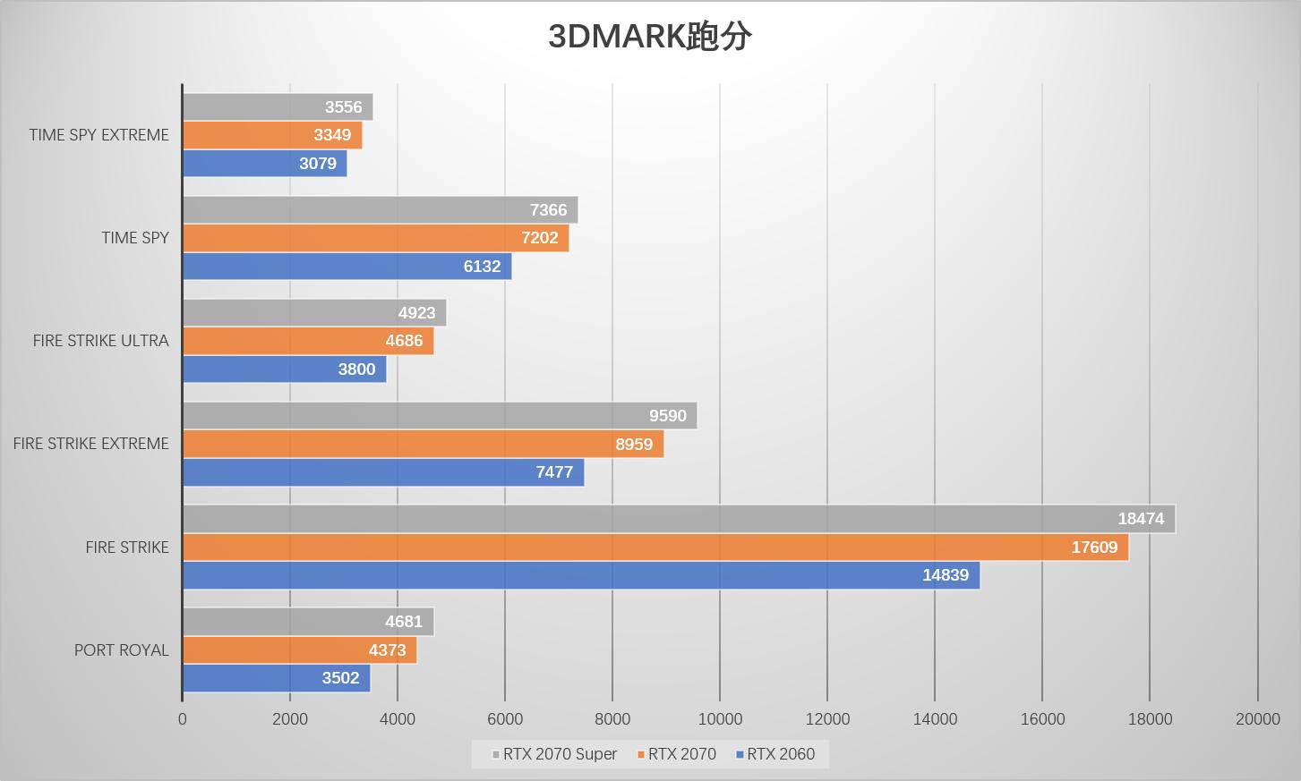 机械师f117-x全面屏15寸游戏测评,机械师游戏本f117-v评测