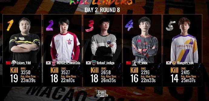 绝地求生pubg全球明星对抗赛,绝地求生刺激战场g港全程解说