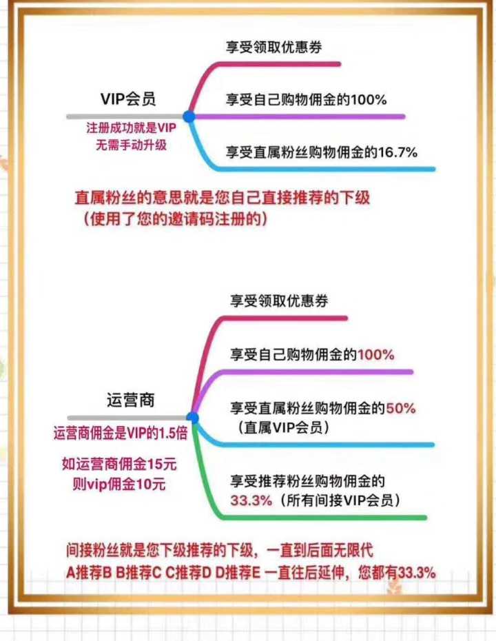 网络配音兼职靠谱吗,有哪些靠谱的网络兼职