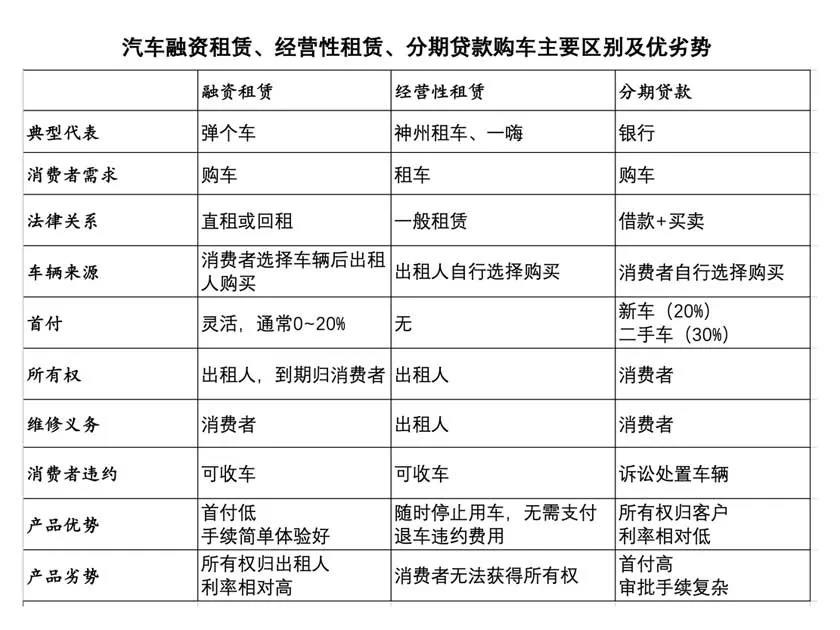 弹个车,小镇青年新长征路上的“快手”