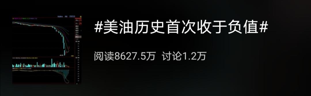 历史美国原油暴跌,见证历史跌破3000大关