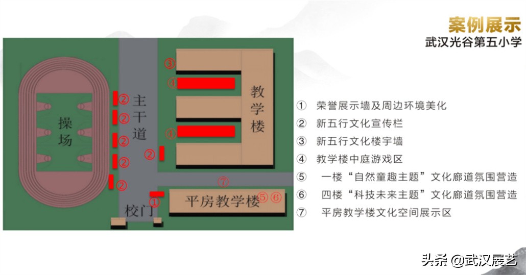 校长说校园文化,学校管理校园文化建设的重要性