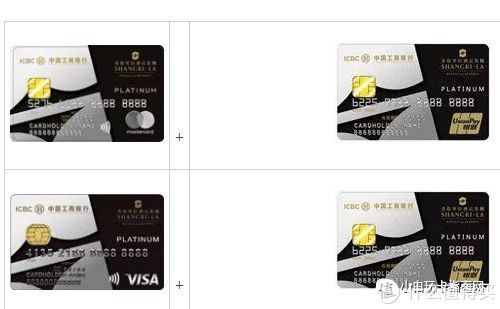 各银行免年费信用卡推荐,2020年个人银行卡免年费