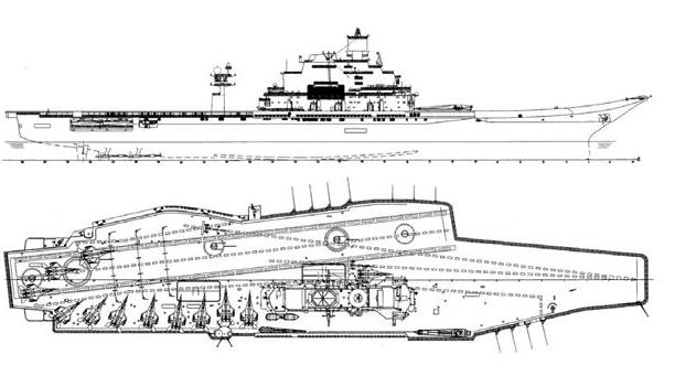 南亚航母,亚洲大国海上巨型航母