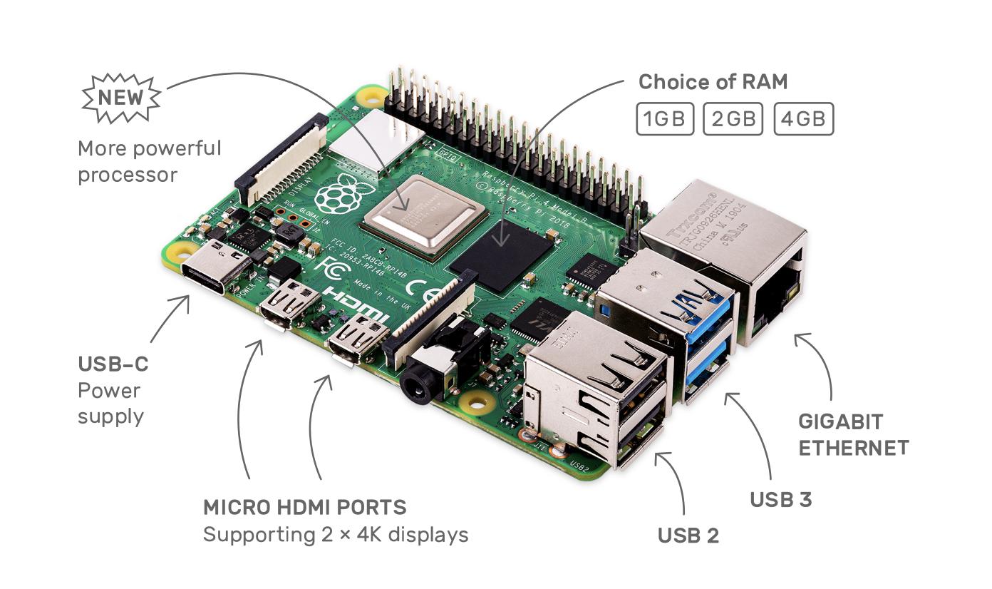 不要NUC、Mini-STX，一部手机+便携屏完成极致口袋办公