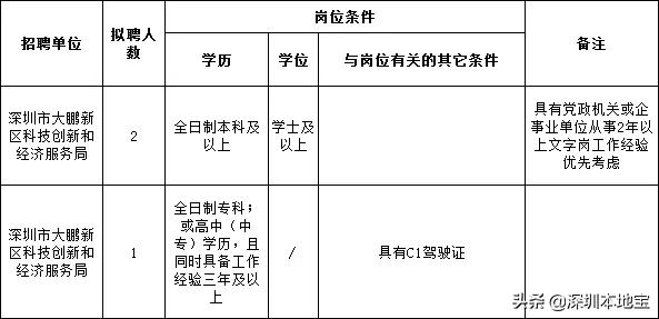 广东省2019各市平均工资排名,广东省各市平均工资水平排行