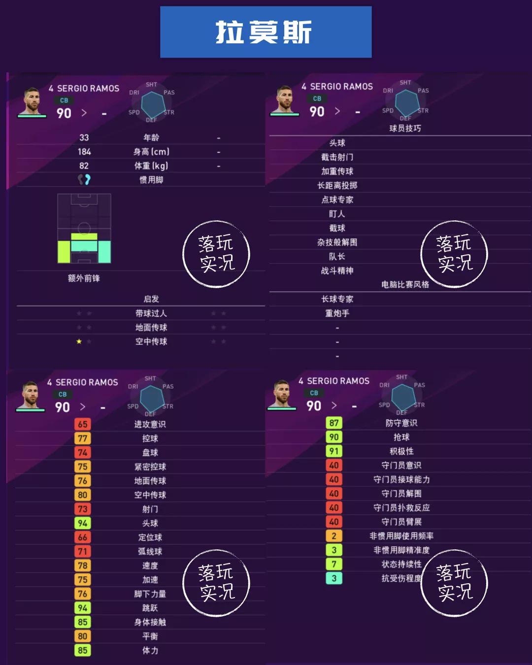 实况足球皇马阵容,实况足球皇马全阵容