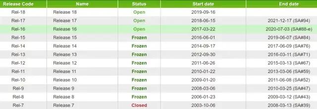 英飞拓等安防企业频现资本入局,安防监控系统中标