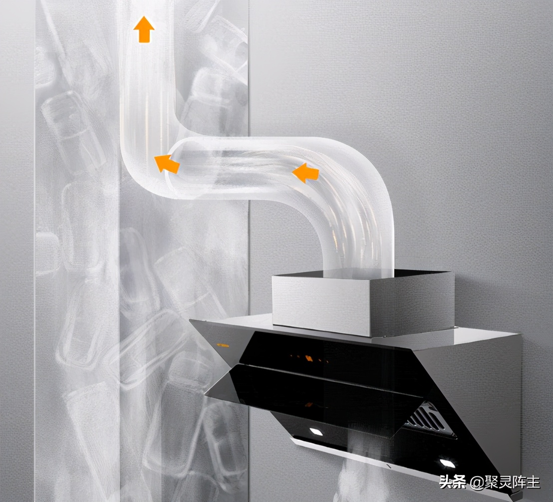 攻略篇家电,攻略家装