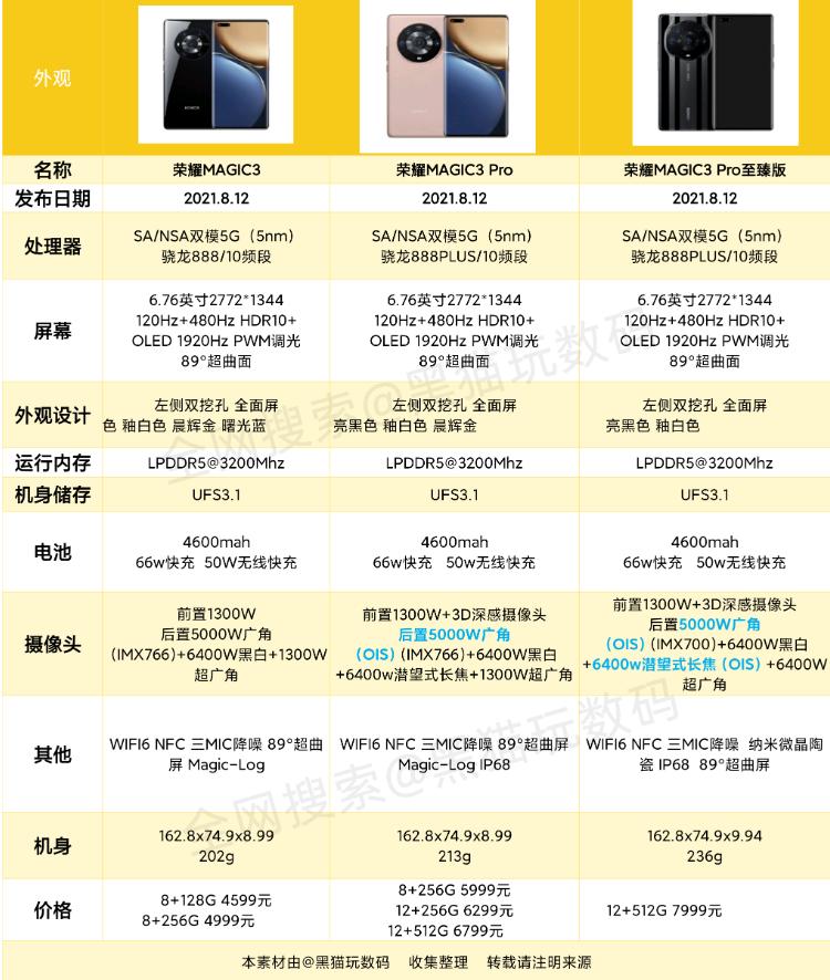 荣耀magic3值不值得入手,荣耀magic3电池不耐用