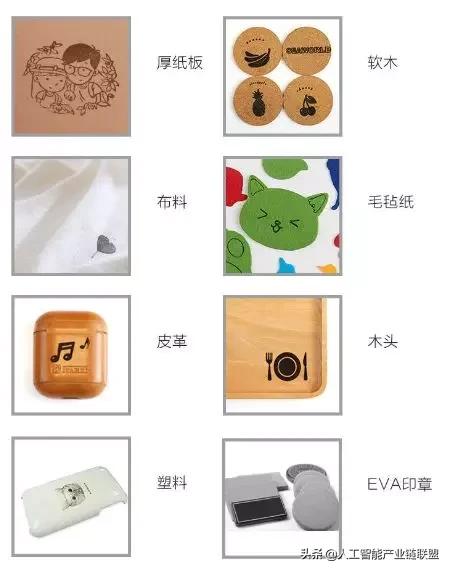 最小的微型激光雕刻机,黑科技diy小型激光雕刻机