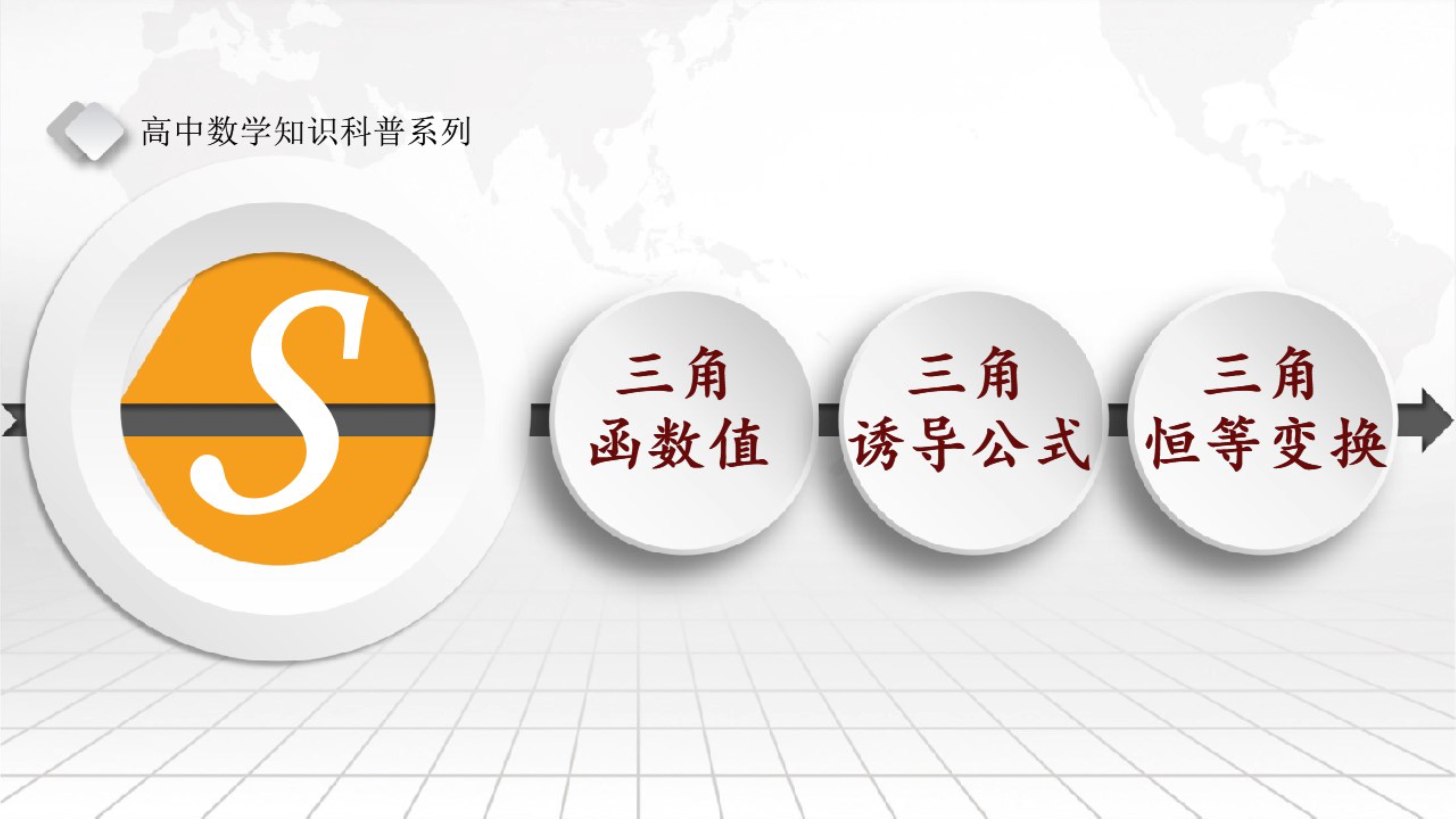 高中数学三角函数象限角的讲解,三角函数公式大全高中数学讲解