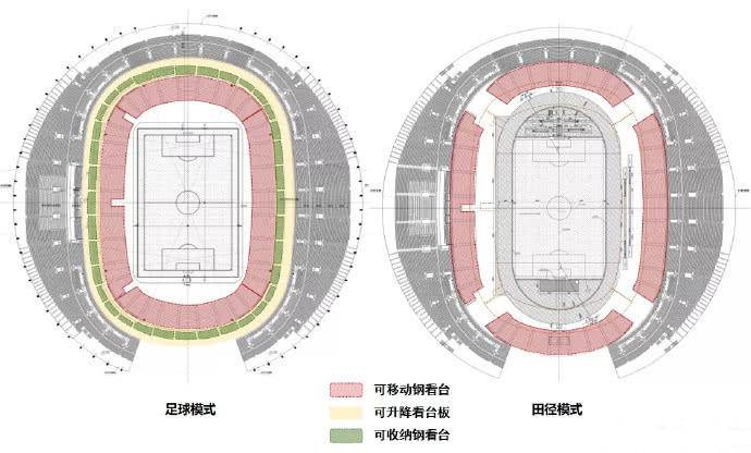 厦门2023亚洲杯体育场馆,厦门亚洲杯专业足球场