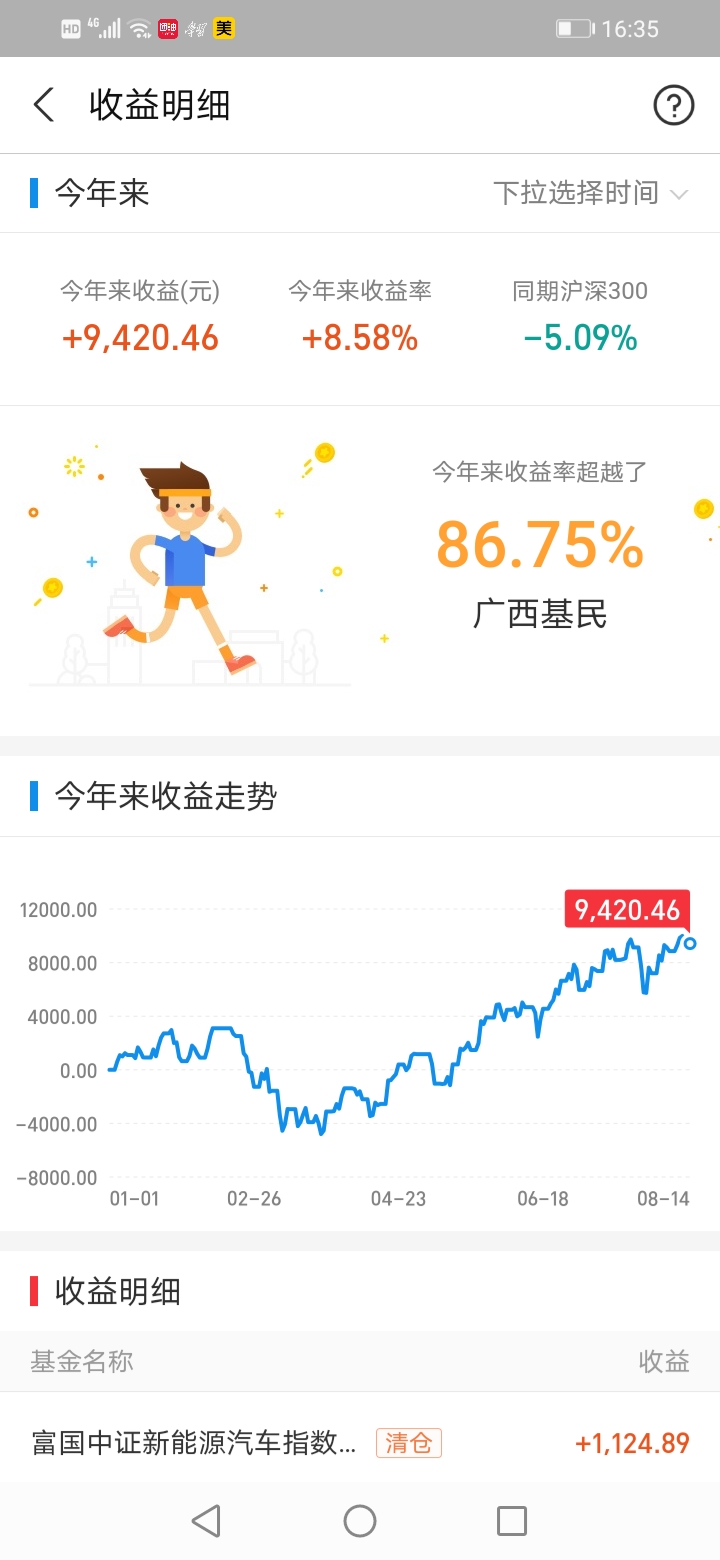 上班族不适合炒股,专家说上班族不适合炒股