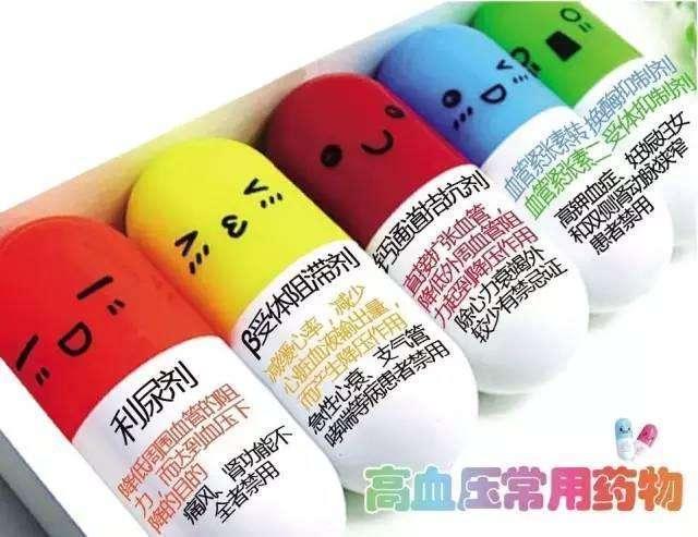 最近血压高吃药降不下来输液行吧,血压控制不理想输液输什么样的药