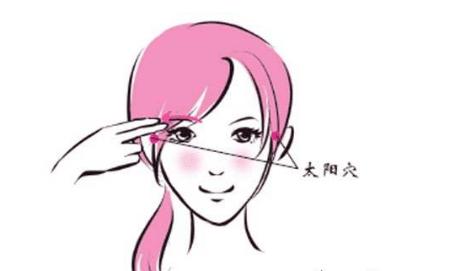 失眠时不时头晕吃什么改善,失眠多梦头晕乏力