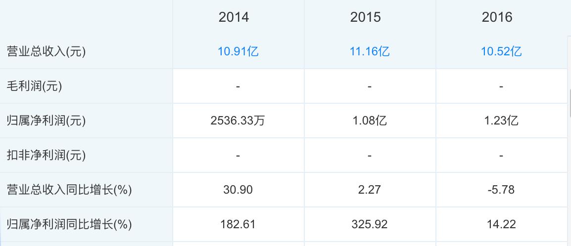 网上买到假手机被骗1900,网购买到假货平台负连带责任