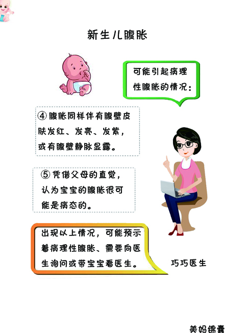 宝宝腹胀呕吐怎么办,宝宝腹胀怎么办快速解决