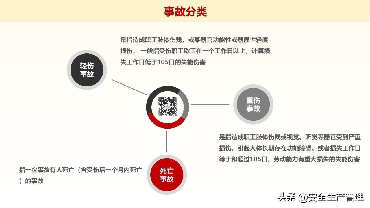 浼佷笟绠＄悊浜哄憳瀹夊叏鍩硅璇曢,鍏徃绠＄悊浜哄憳瀹夊叏鍩硅瑙嗛