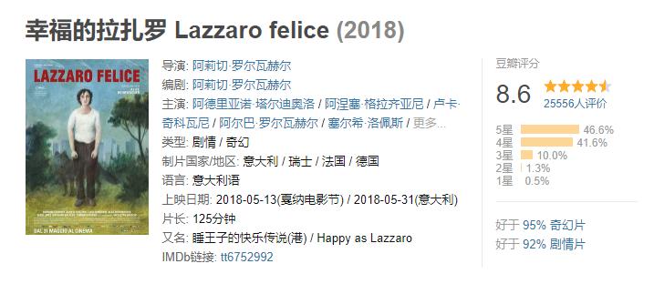 豆瓣十大电影,豆瓣十大高分印度电影