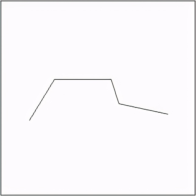 cad布局绘图快捷键命令大全,cad绘图命令栏怎么调出来