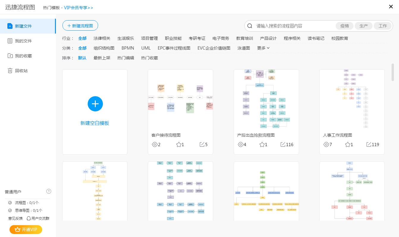 流程图的软件电脑版叫什么,流程图可以用什么软件