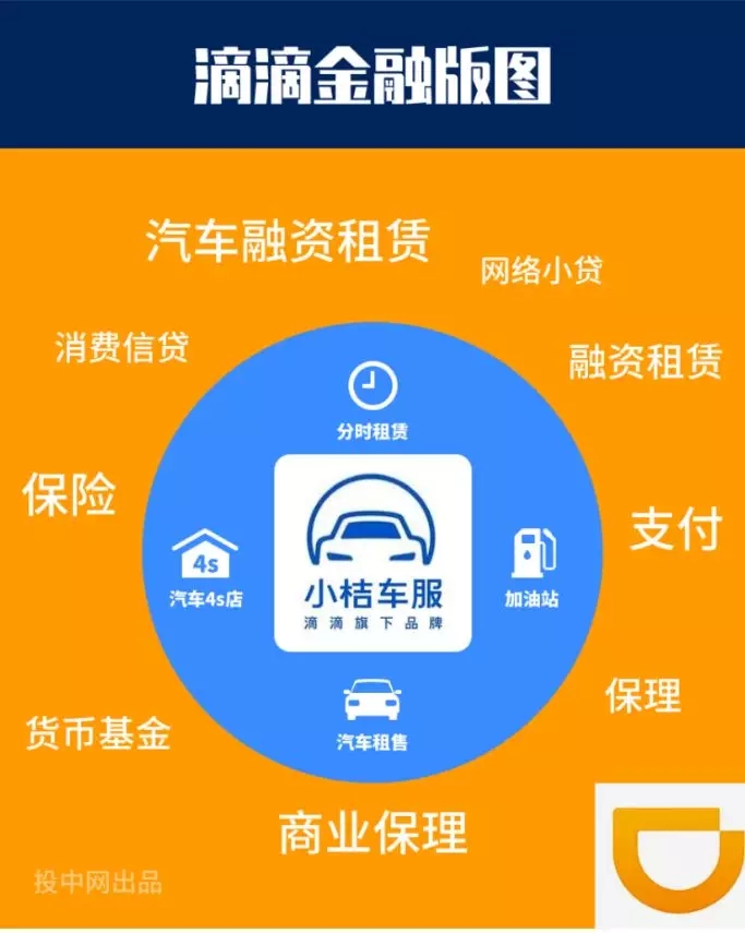 滴滴也要逃离上海！官方出面否认：只不过车服总部搬到杭州